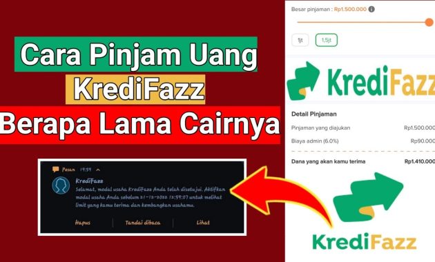 KrediFazz Pinjaman Online Mudah dan Cepat dengan Syarat yang Ribet