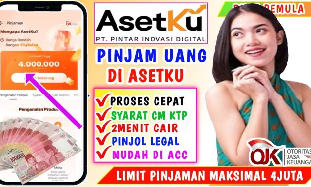 Pinjaman Online AsetKu Solusi Cerdas Untuk Kebutuhan Anda